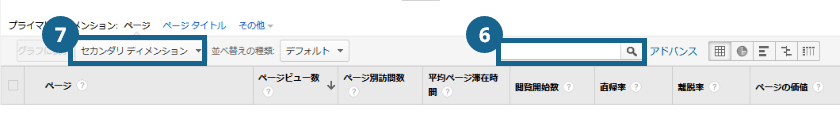 サイトアクセス数が急増したら要注意 スパムの対処法を解説 Digitoo